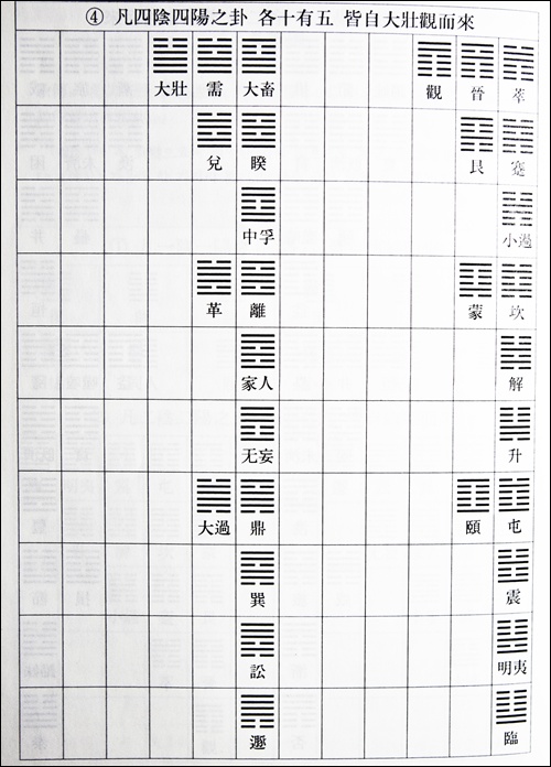 괘변도4.jpg