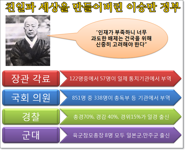 이승만~1.PNG